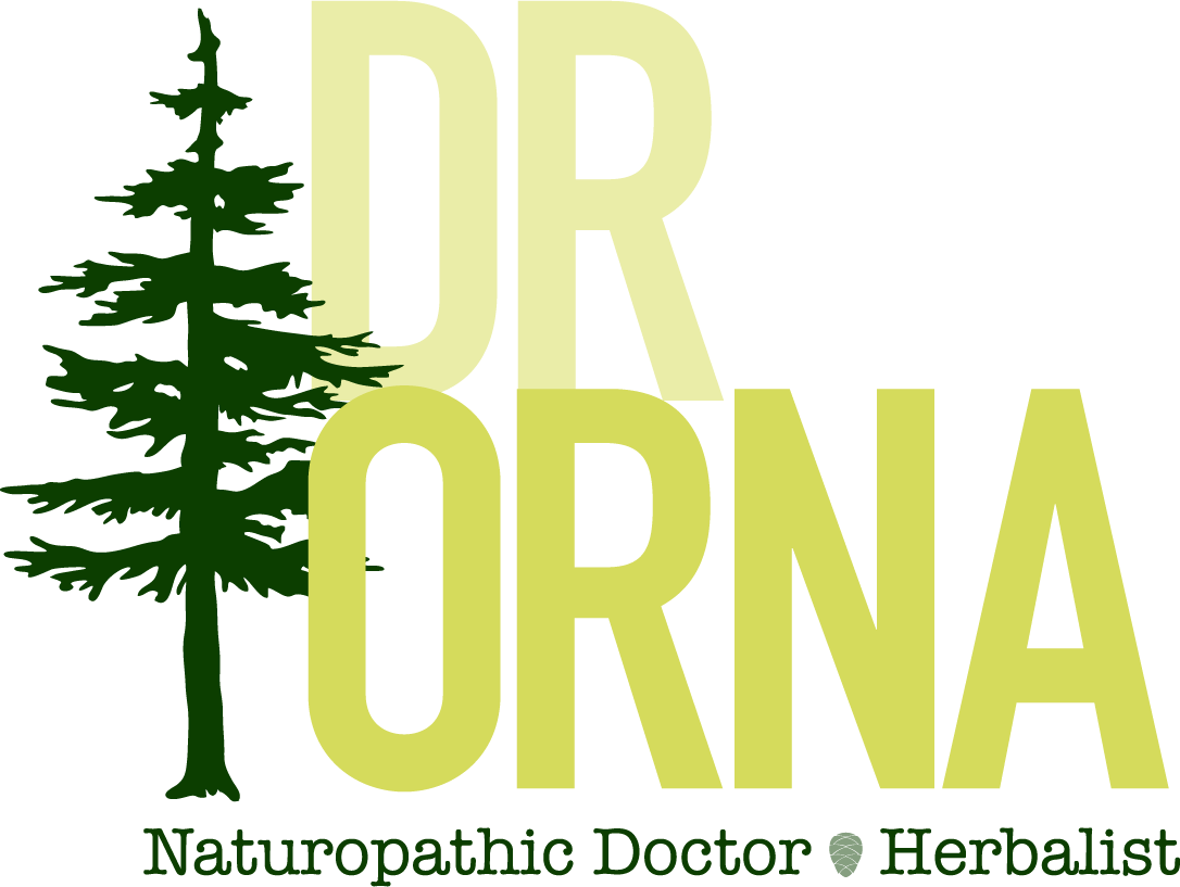 Learn With Dr. Orna